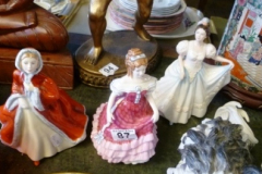 087-3-Royal-Doulton-Figurines