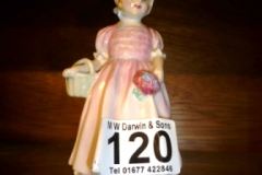 120-Royal-Worcester-Tinker-Bell
