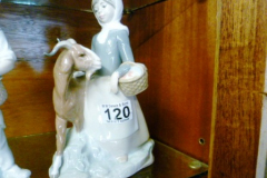 120-Lladro-Figurine-Girl-with-Goat